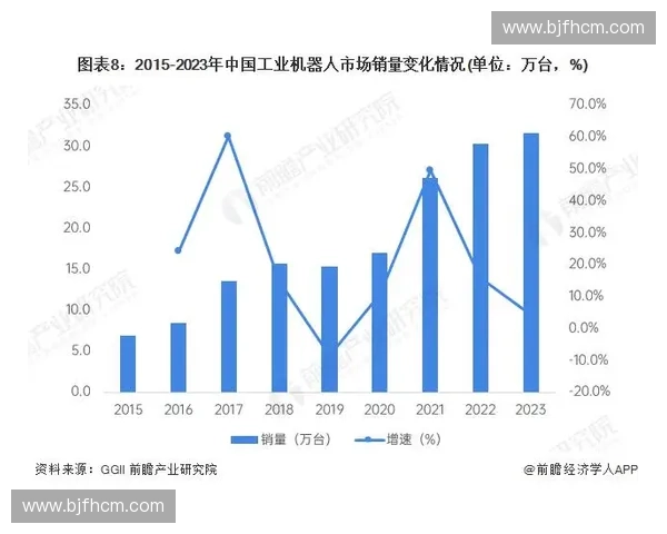 战术信号在现代军事指挥中的应用与发展趋势分析