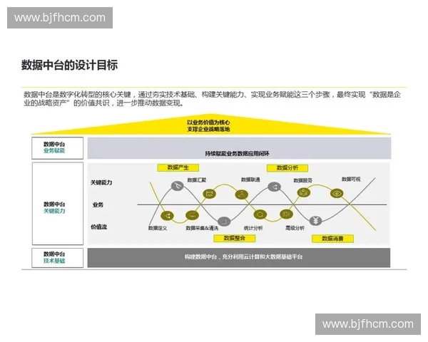 基于速度管理提升企业运营效率的创新策略与实践探索