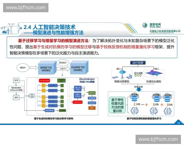 基于低时延技术的网络优化与应用创新研究