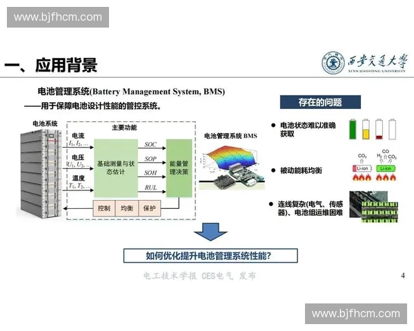 自适应阻力驱动下的智能系统性能优化与应用探索研究与发展路径