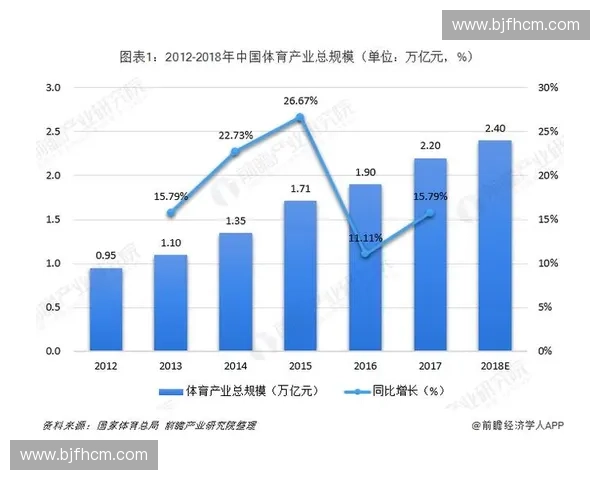 体育授权管理驱动体育产业价值提升与合规发展的新路径研究模式创新