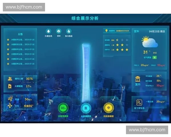 基于运动检测技术的智能健康管理系统研究与应用探索
