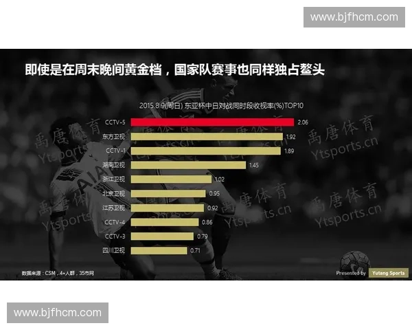 体育产业盈利模式创新与市场价值提升策略研究探索 体育产业盈利模式创新与市场价值提升策略研究探索